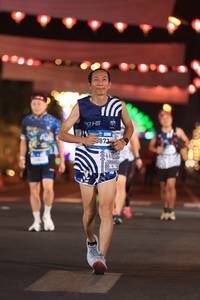 BIB: 
                            <button type="button" onclick="openModal(23927918)" class="btn btn-primary btn-sm float-right btn-popup" data-toggle="modal" data-target=".modal-high-quality">
                        <i class="fas fa-shopping-cart"></i> Add to Cart
                    </button>
                                            <button type="button" onclick="isThisMe(23927918, true)" class="btn btn-success btn-sm float-right btn-popup btn-isme hidden" data-toggle="tooltip" data-placement="bottom" title="นี่คือรูปของคุณใช่ไหม คลิกที่นี่เพื่อเอาเข้าอัลบั้ม">
                        <i class="fas fa-plus"></i> Add to album
                    </button>
                    <button type="button" onclick="isThisMe(23927918, false)" class="btn btn-warning btn-sm float-right btn-popup btn-isnotme hidden">
                        <i class="fas fa-ban"></i> Remove from album
                    </button>